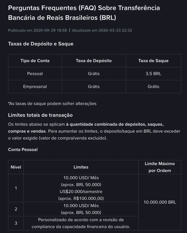 FAQ da Binance sobre transferência bancária de reais, com a indicação “Atualizado em 2026-03-23 22:32”, a tabela “Taxas de Depósito e Saque” (Pessoal: Grátis e 3,5 BRL; Empresarial: Grátis e Grátis), a nota “As taxas de saque podem sofrer alterações” e a tabela “Conta Pessoal” de limites, com os níveis 1, 2 e 3 e o limite máximo por ordem de 10.000.000 BRL