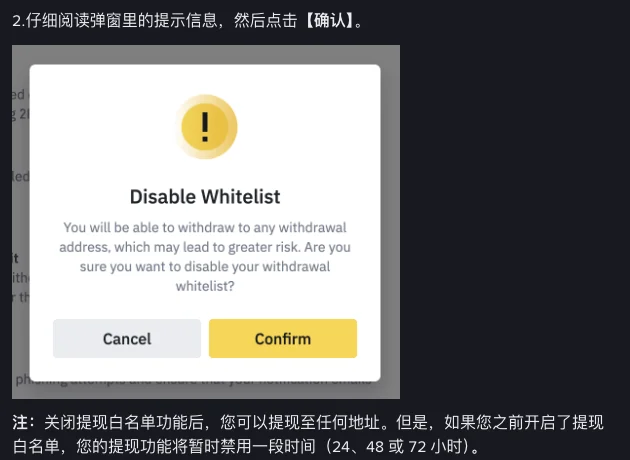 币安「Disable Whitelist」确认弹窗,提示关闭后可以提现到任何地址、风险会更高,询问是否确定关闭提现白名单,下方是 Cancel 和 Confirm 两个按钮;图下帮助页注释写明,如之前开启了提现白名单,提现功能将暂时禁用 24、48 或 72 小时